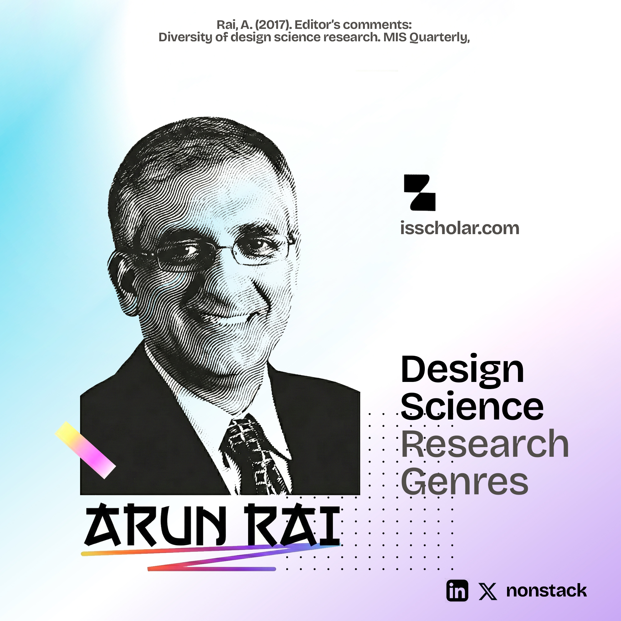 Design Science Research Genres